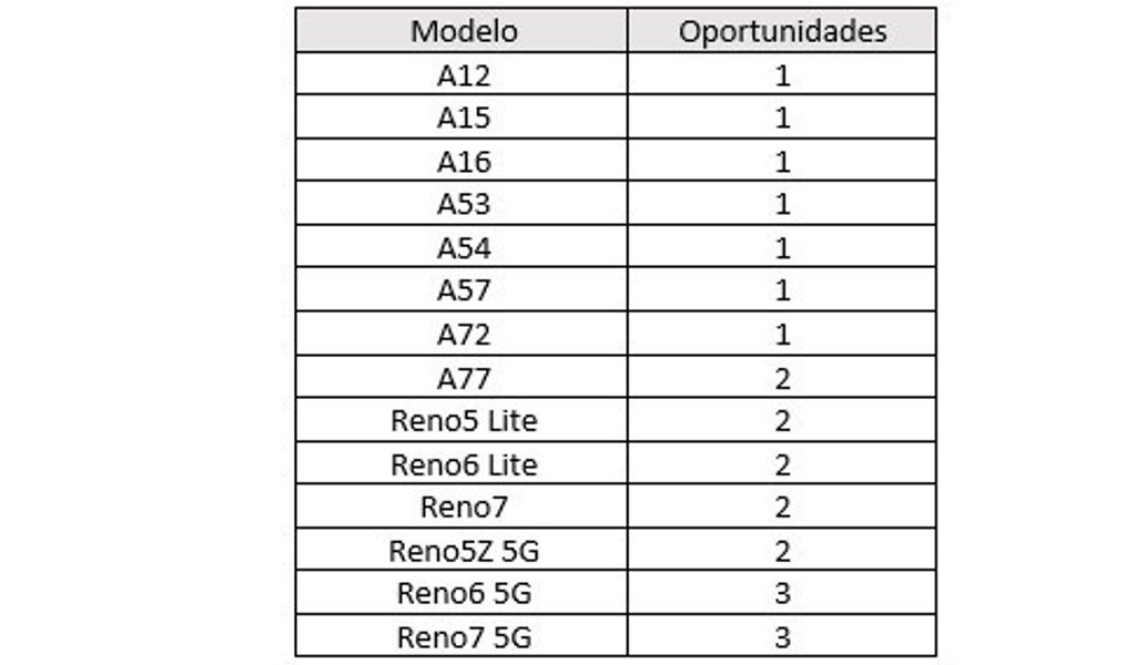 oppo-uefa-champions-league