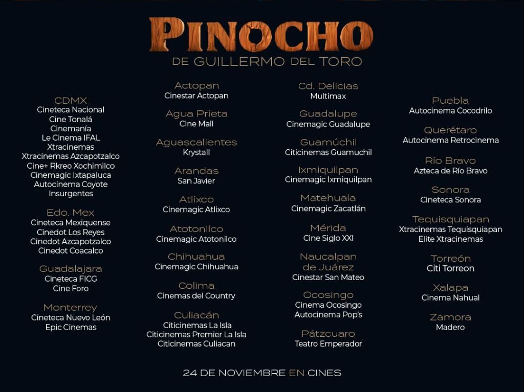 Dónde ver Pinocho de Guillermo del Toro en cines