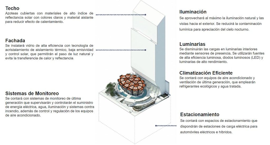 proyecto-torre-polyforum-diseno-