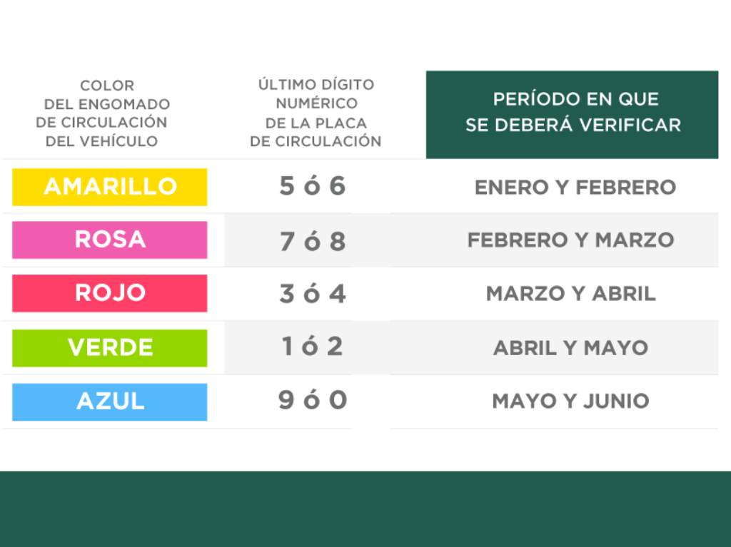 calendario-verificacion-2023