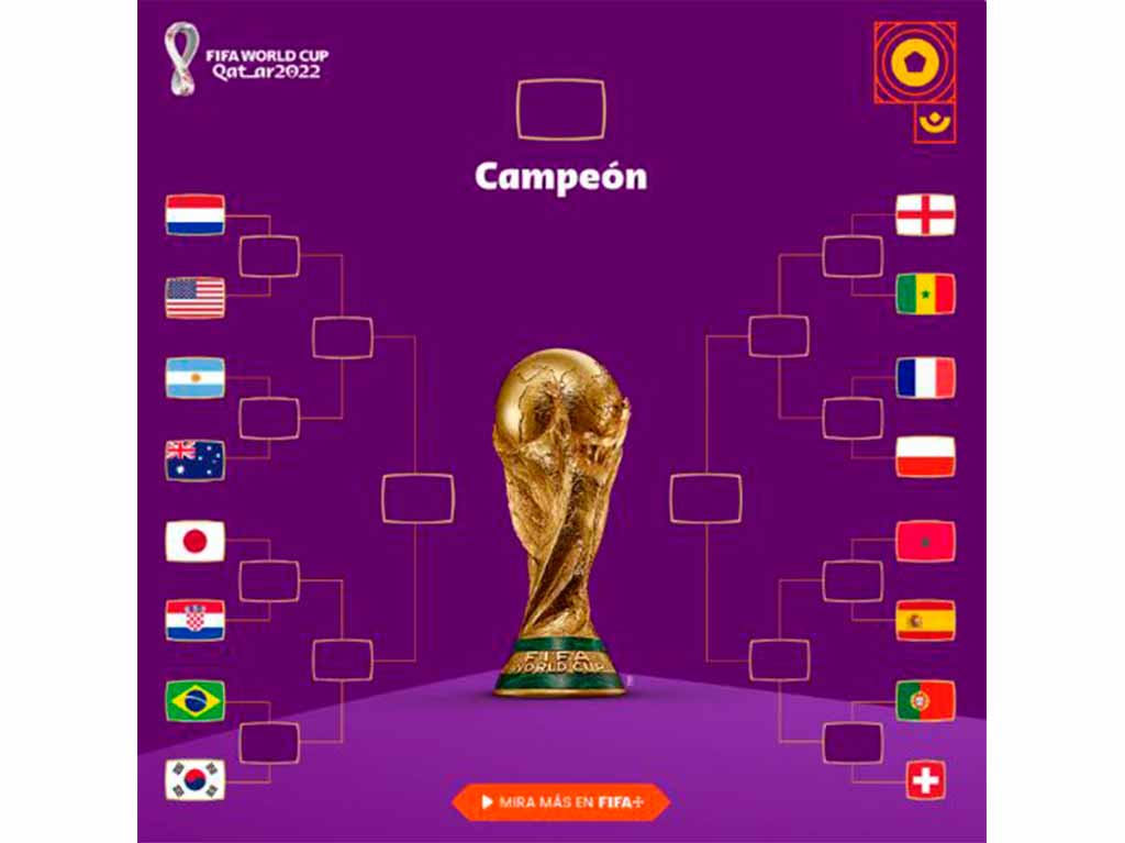 Octavos de final mundial de qatar