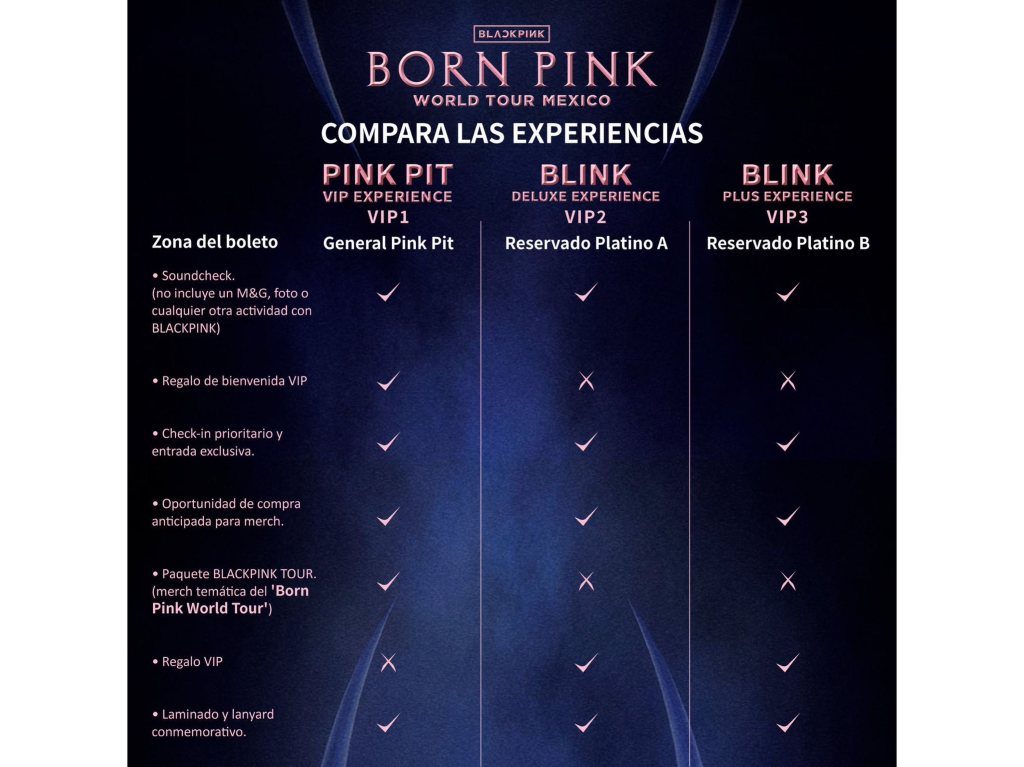 beneficiosexperienciasblackpinkmexico