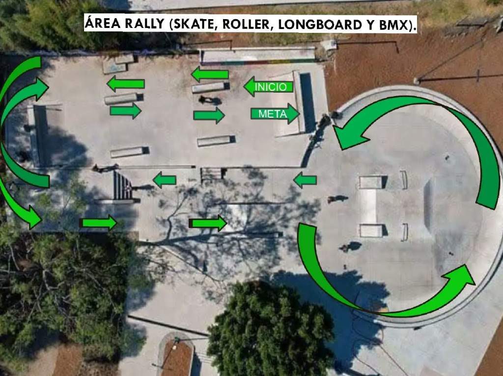 Circuito donde se llevará a cabo el Rally Skate en Chapultepec