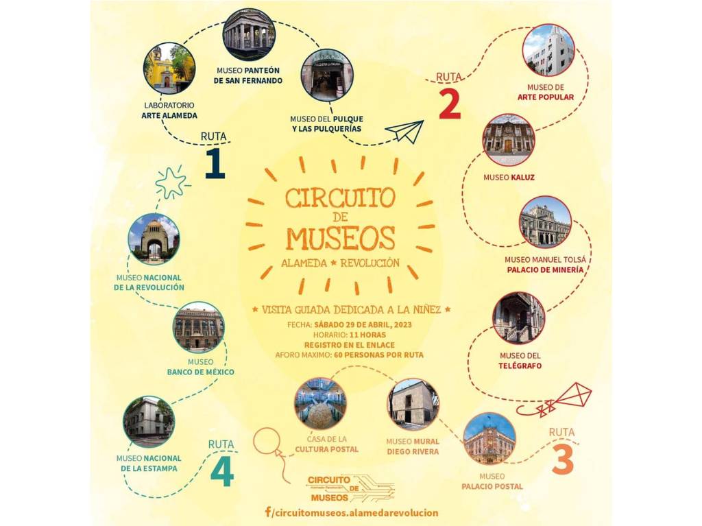 Circuito de museos para niños gratis en CDMX