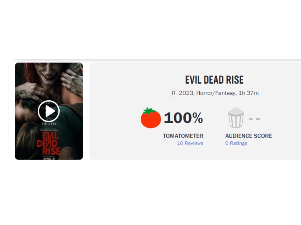 Evil dead rise 