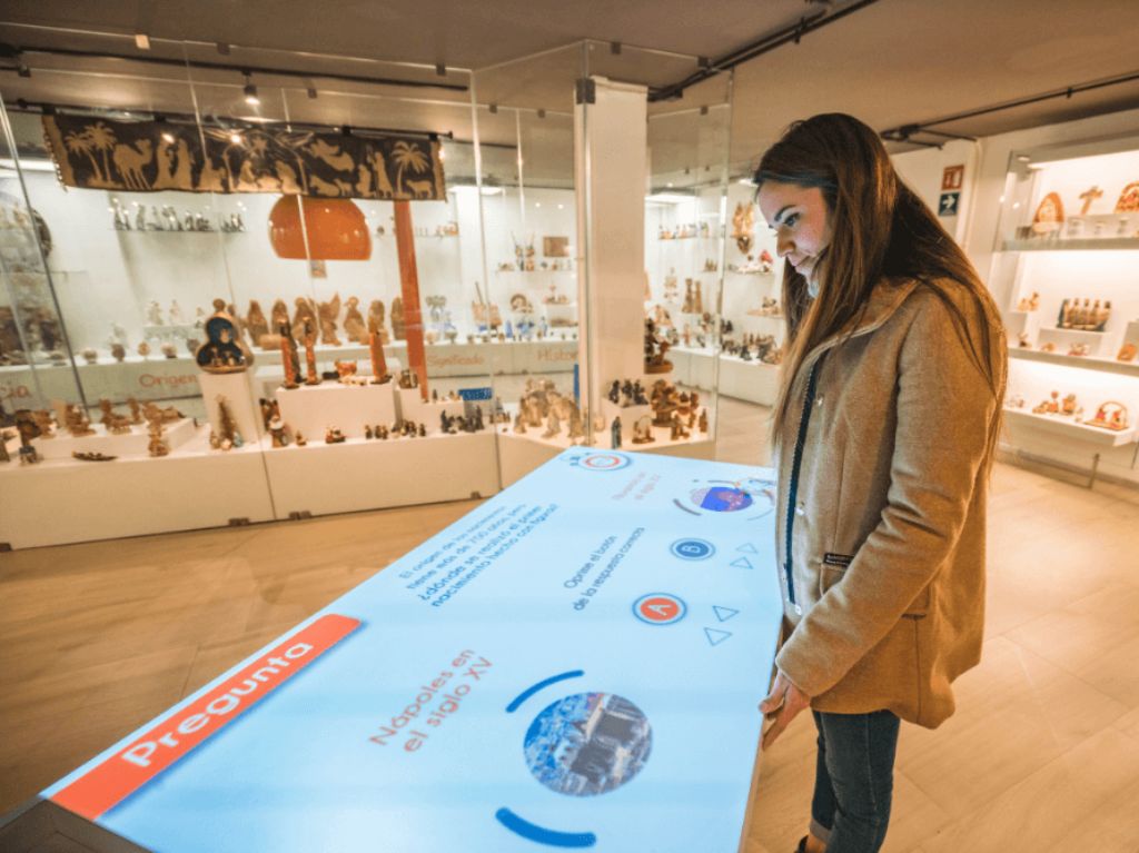 Actividades del museo del nacimiento