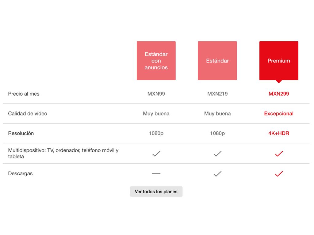 planes netflix méxico