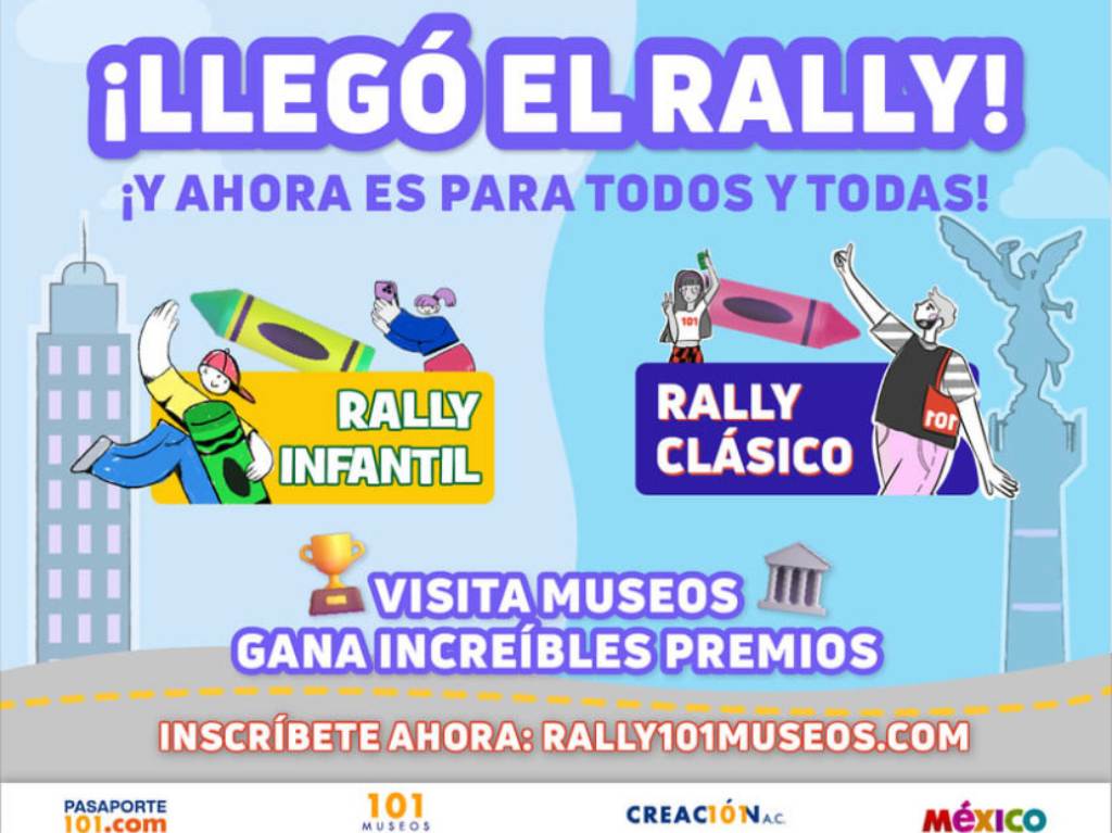 Categorías Rally de Museos CDMX 2023