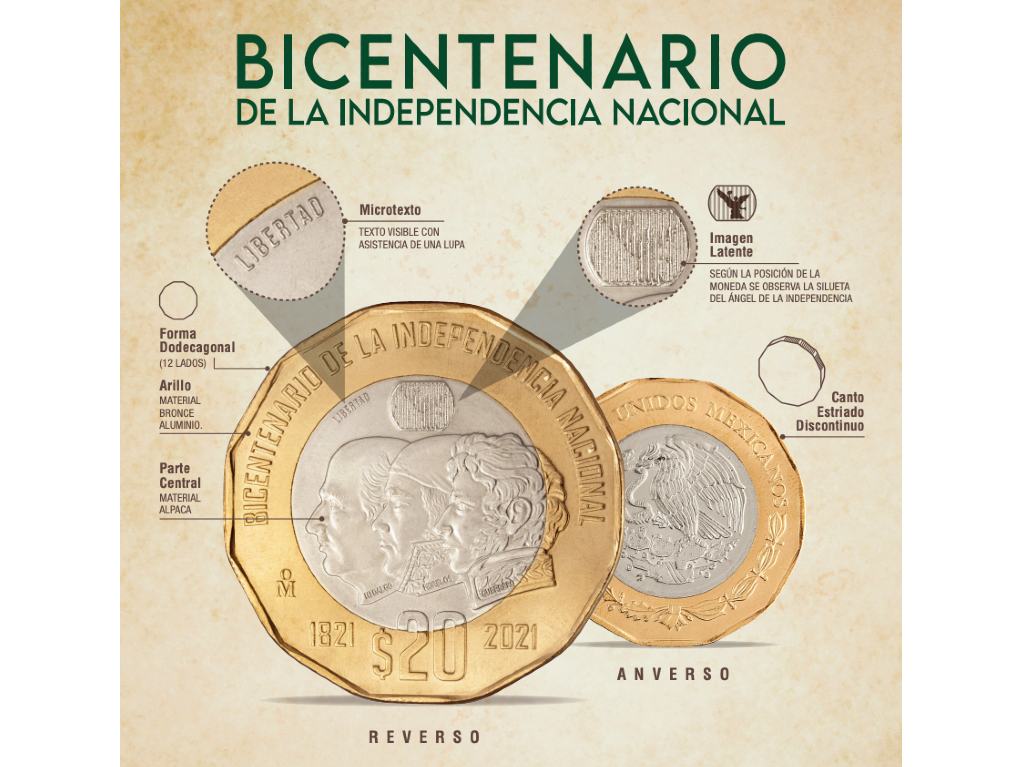 Moneda conmemorativa de 20 pesos 