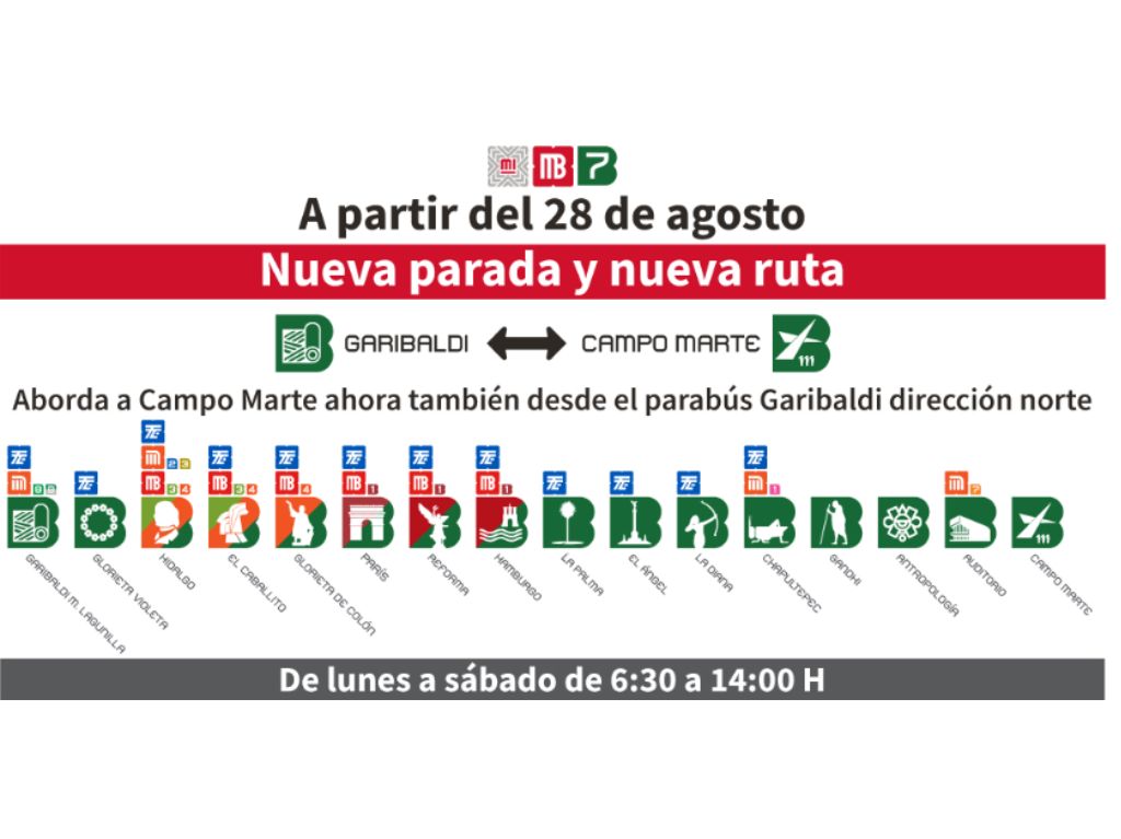 Garibaldi-Campo-Marte-Metrobus-estaciones