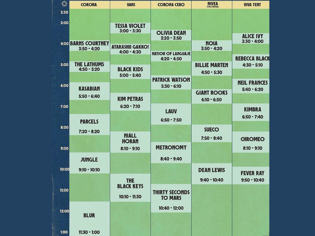 Corona Capital 2023 (Sábado)