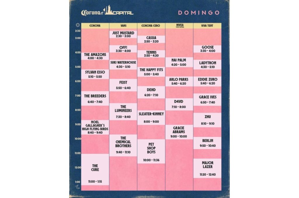 Domingo corona capital 2023 horarios