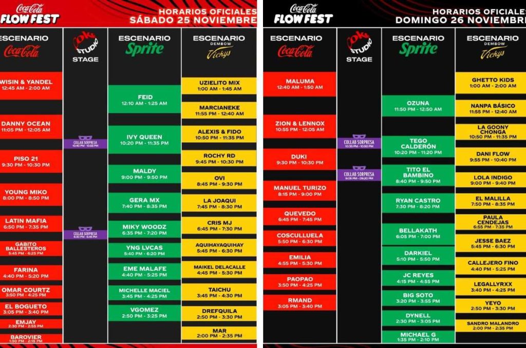 Guía de supervivencia Flow Fest 2023: horarios, clima, transporte 0