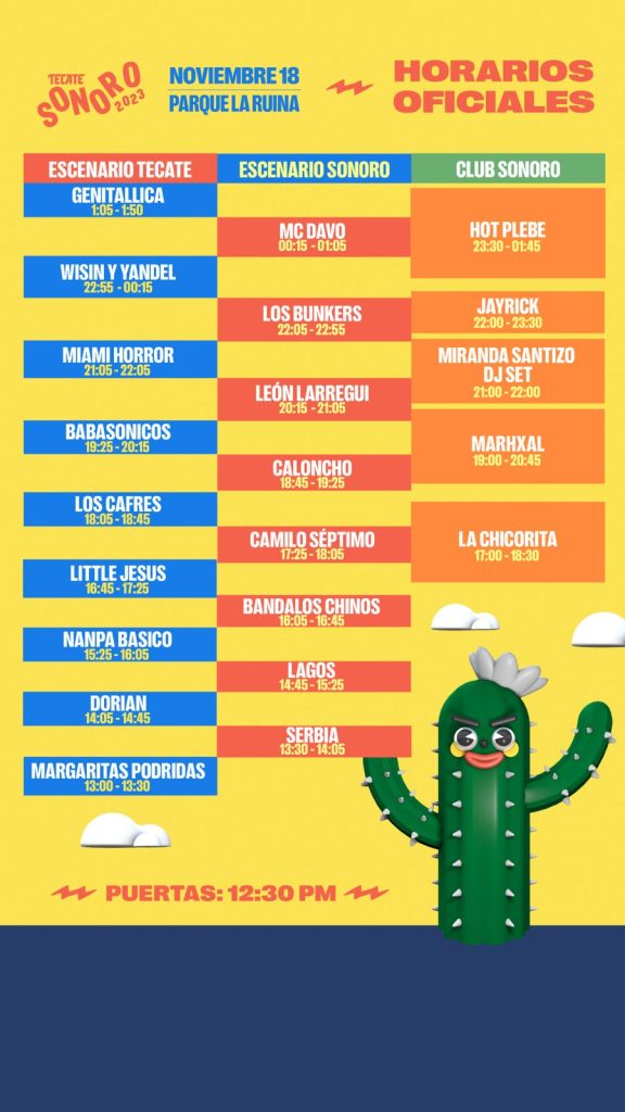 Todo lo que debes saber para asistir a Tecate Sonoro 2023