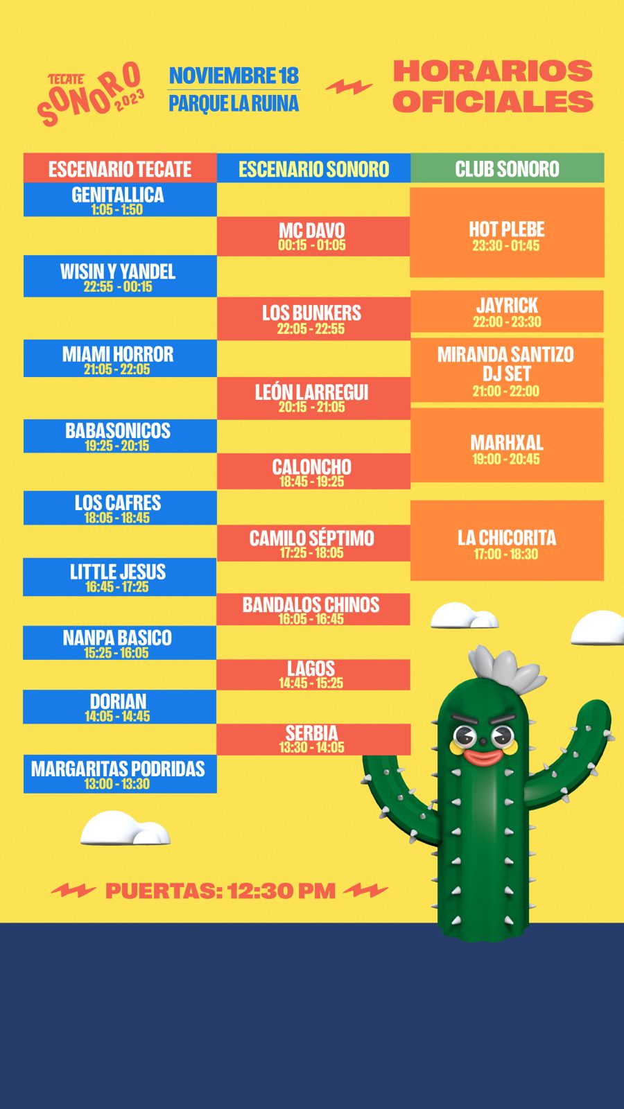 horarios-y-ecsenarios-guia-de-supervivencia-para-tecate-sonoro-2023