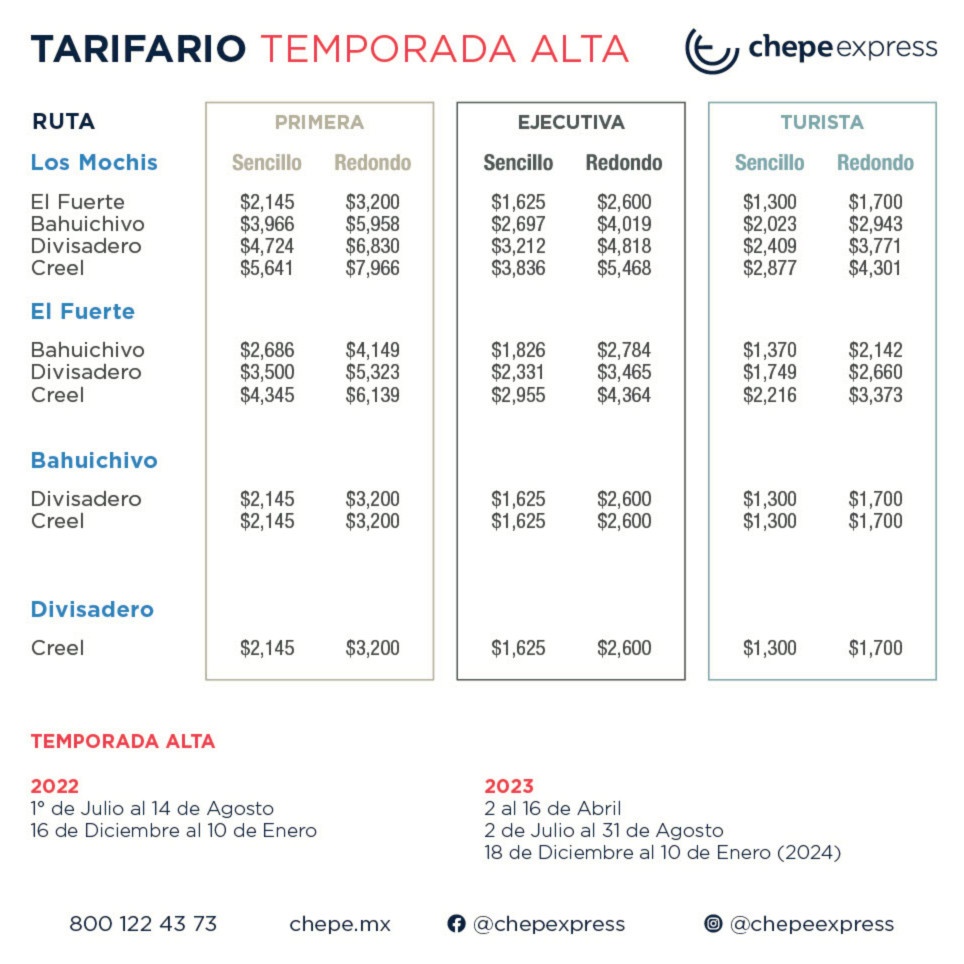 Precios Temporada Baja