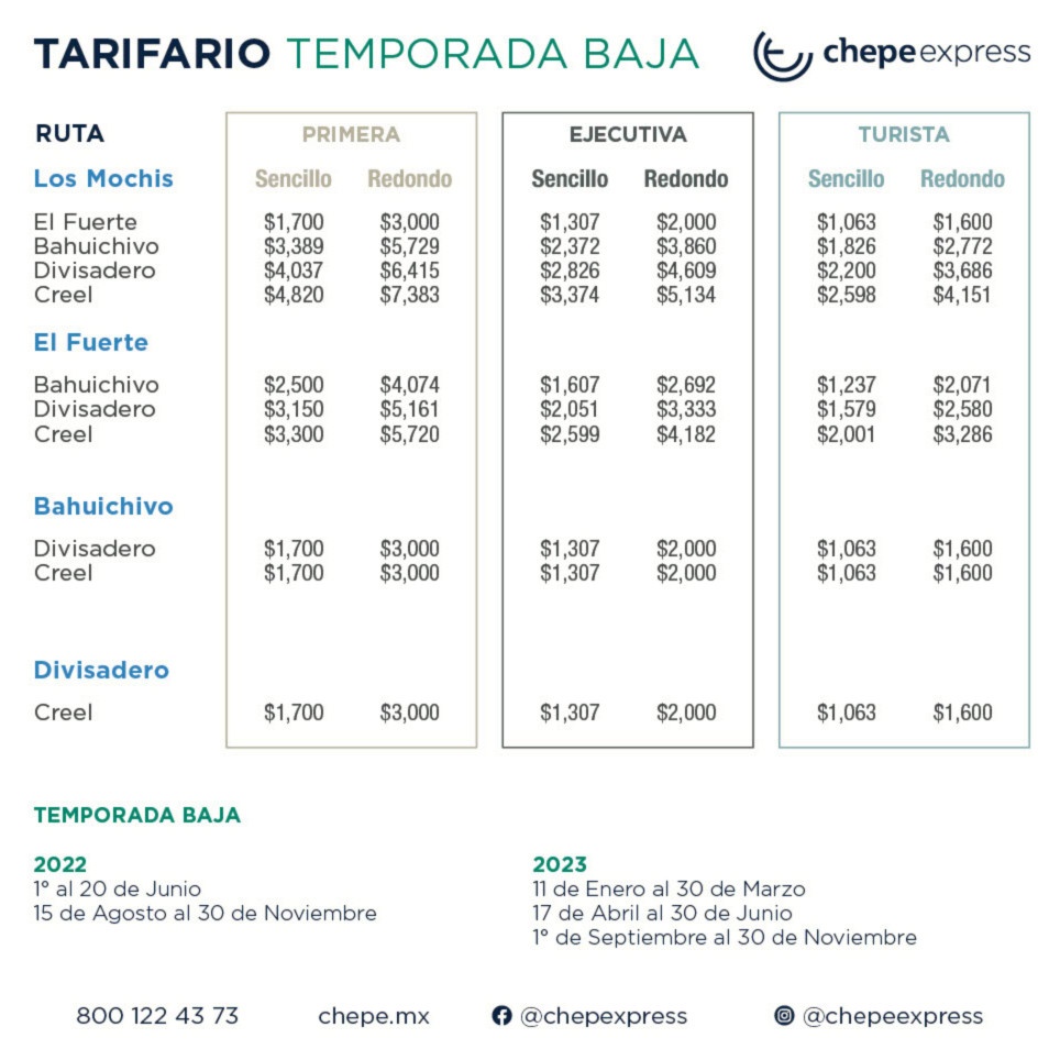 Precios Temporada Alta