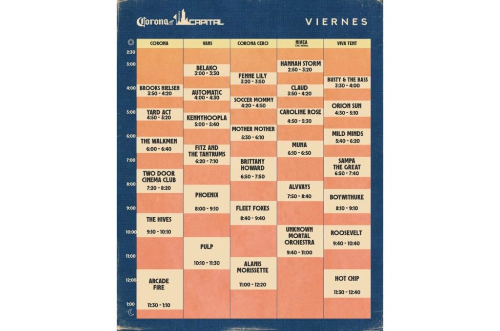 Viernes corona capital 2023