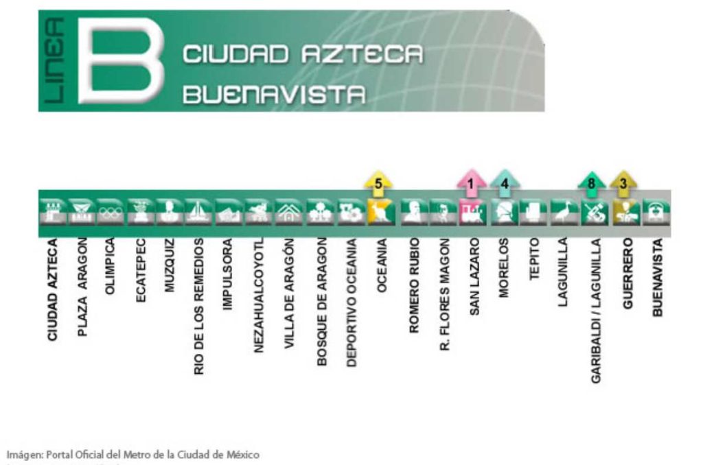 mapa línea b metro cdmx