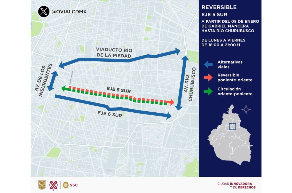 Eje 5 Sur volverá a ser reversible por las tardes 