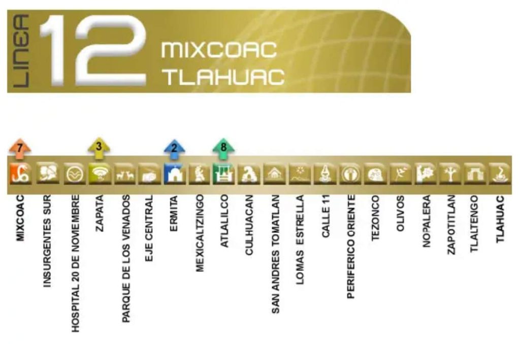 mapa línea 12 metro cdmx