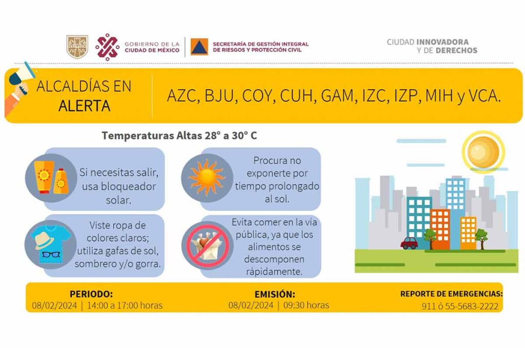 CDMX bajo el asedio del calor: Alerta Amarilla activada 0