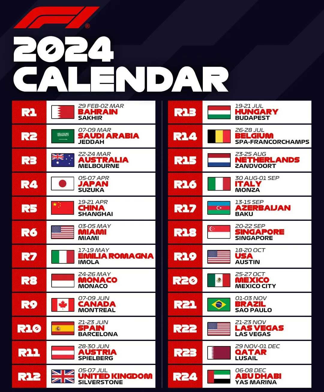 Calendario Temporada 2024 F1