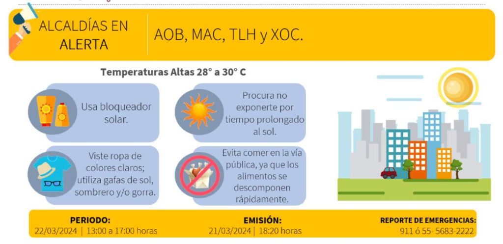 alcaldías alerta amarilla cdmx