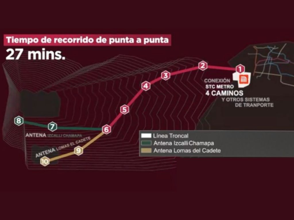 Ruta Mexicable Naucalpan