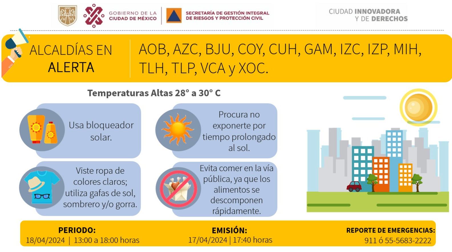 Lluvias en CDMX