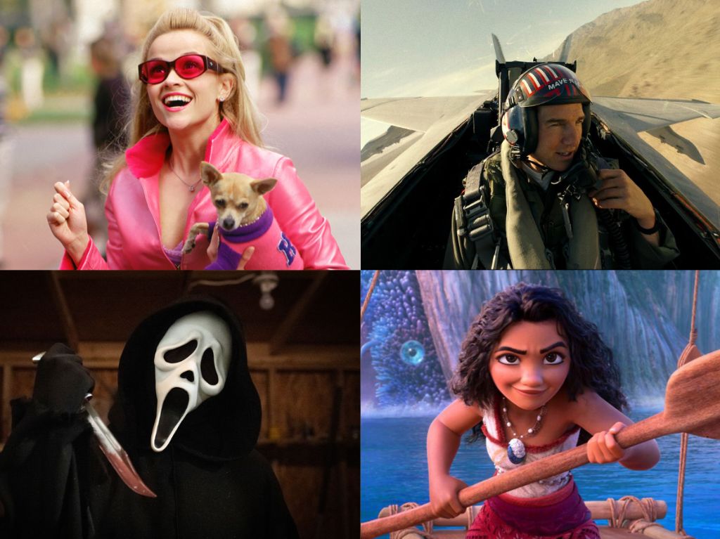 Película Sorpresa