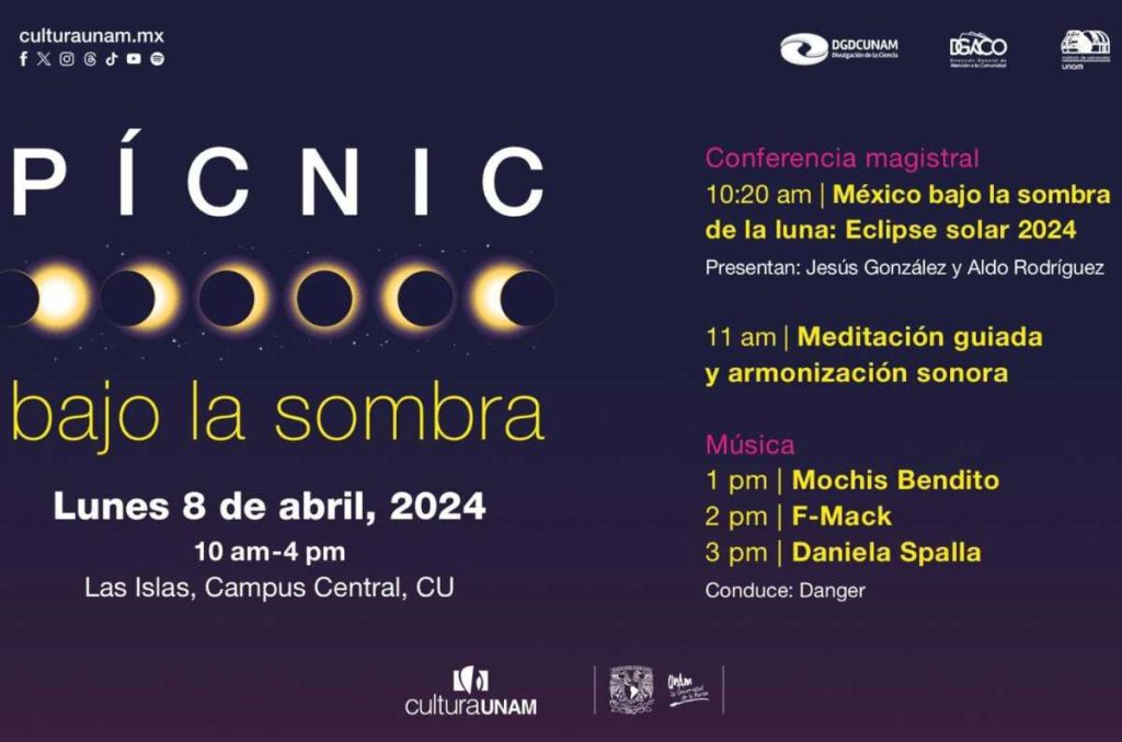 lugares para ver el eclipse