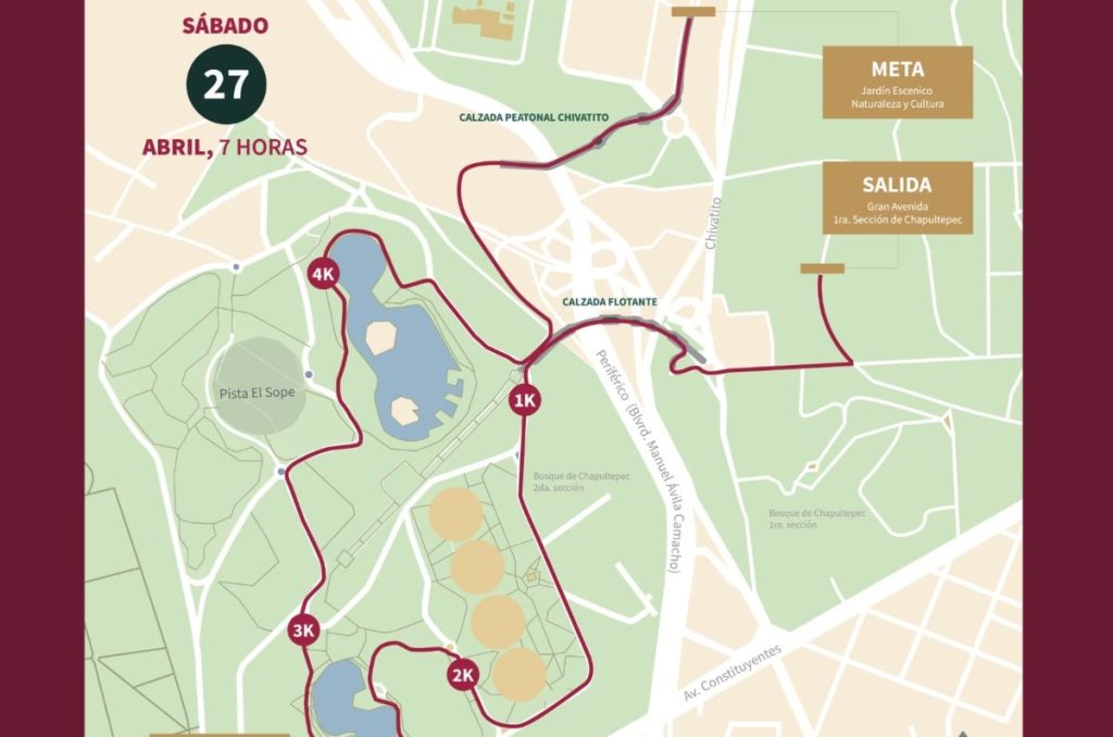 Ruta de la carrera en el Bosque de Chapultepec