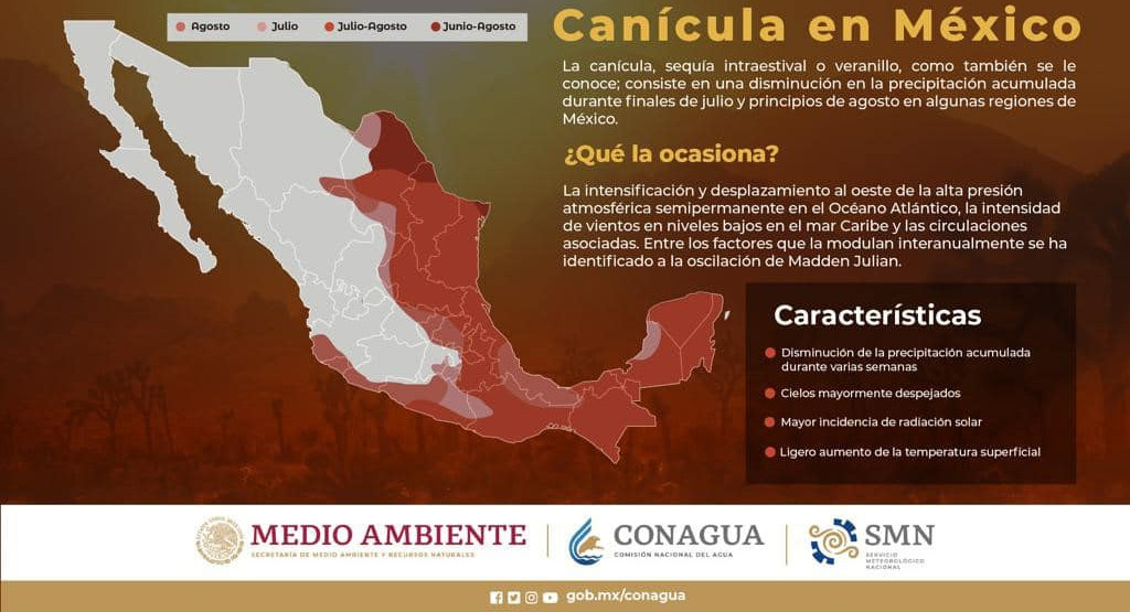 Canícula 2024 en México