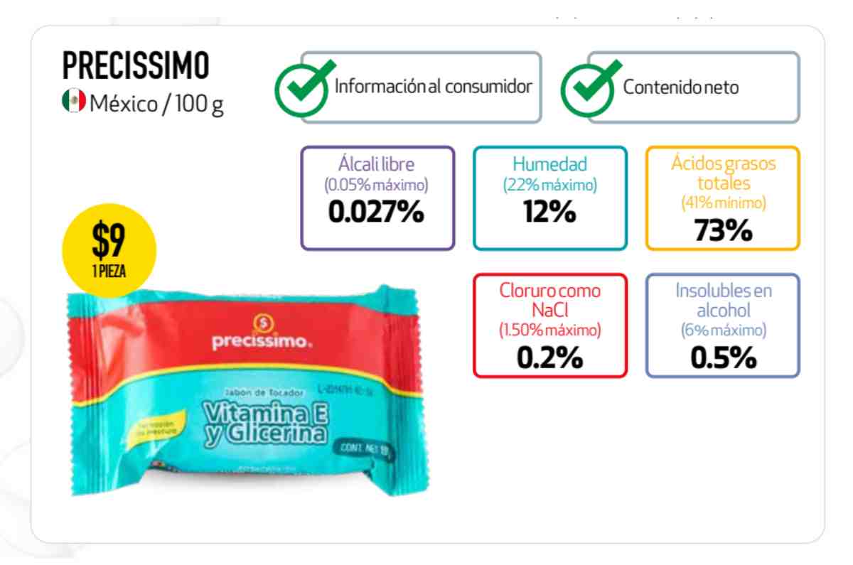 precissimo-jabon