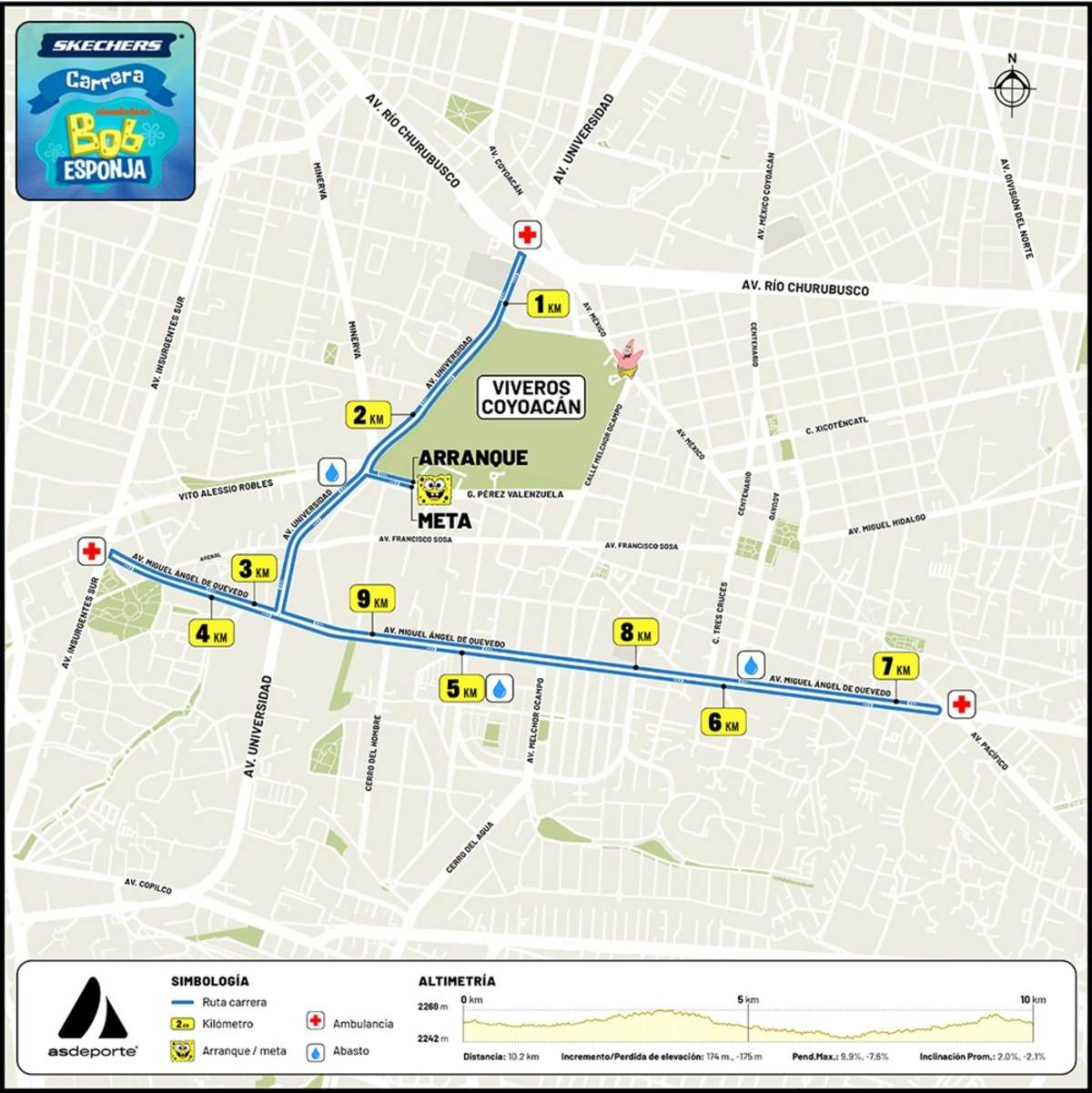 Carrera Bob Esponja CDMX