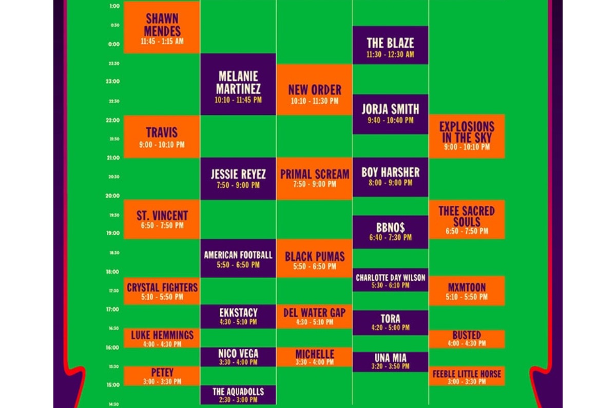corona-capital-2024-horarios-sabado