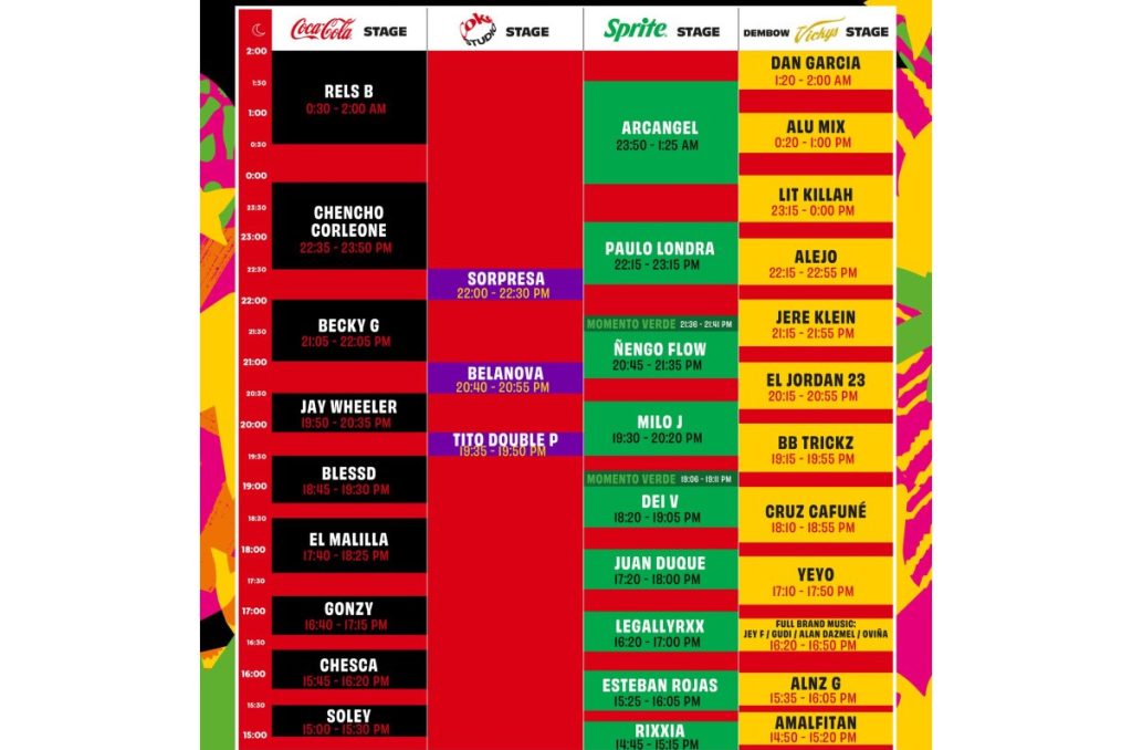 Flow Fest 2024 horarios domingo