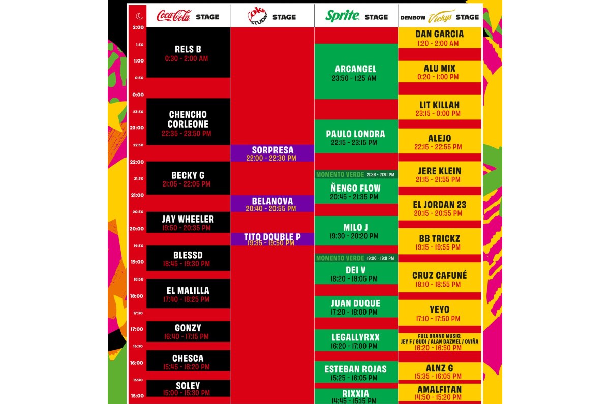 flow-fest-2024-horarios