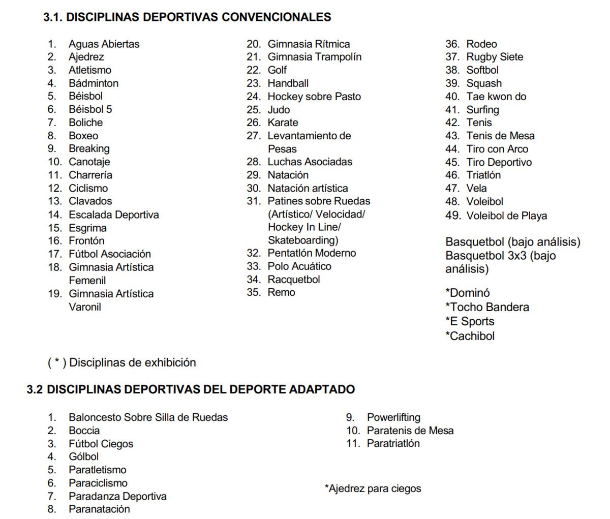 Abren convocatoria para la edicón 2024-2025 de los Juegos Deportivos Infantiles, Juveniles y Paralímpicos de CDMX