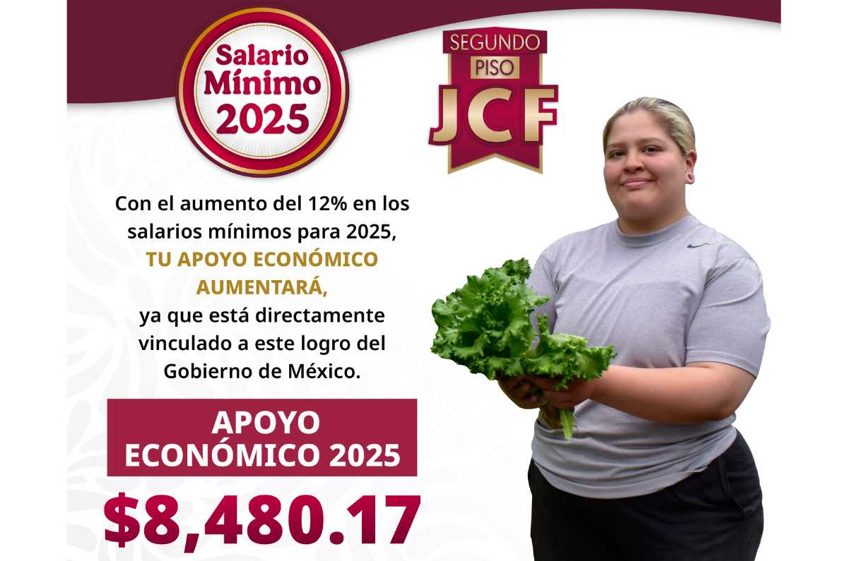 monto-jovenes-construyendo-el-futuro-2025