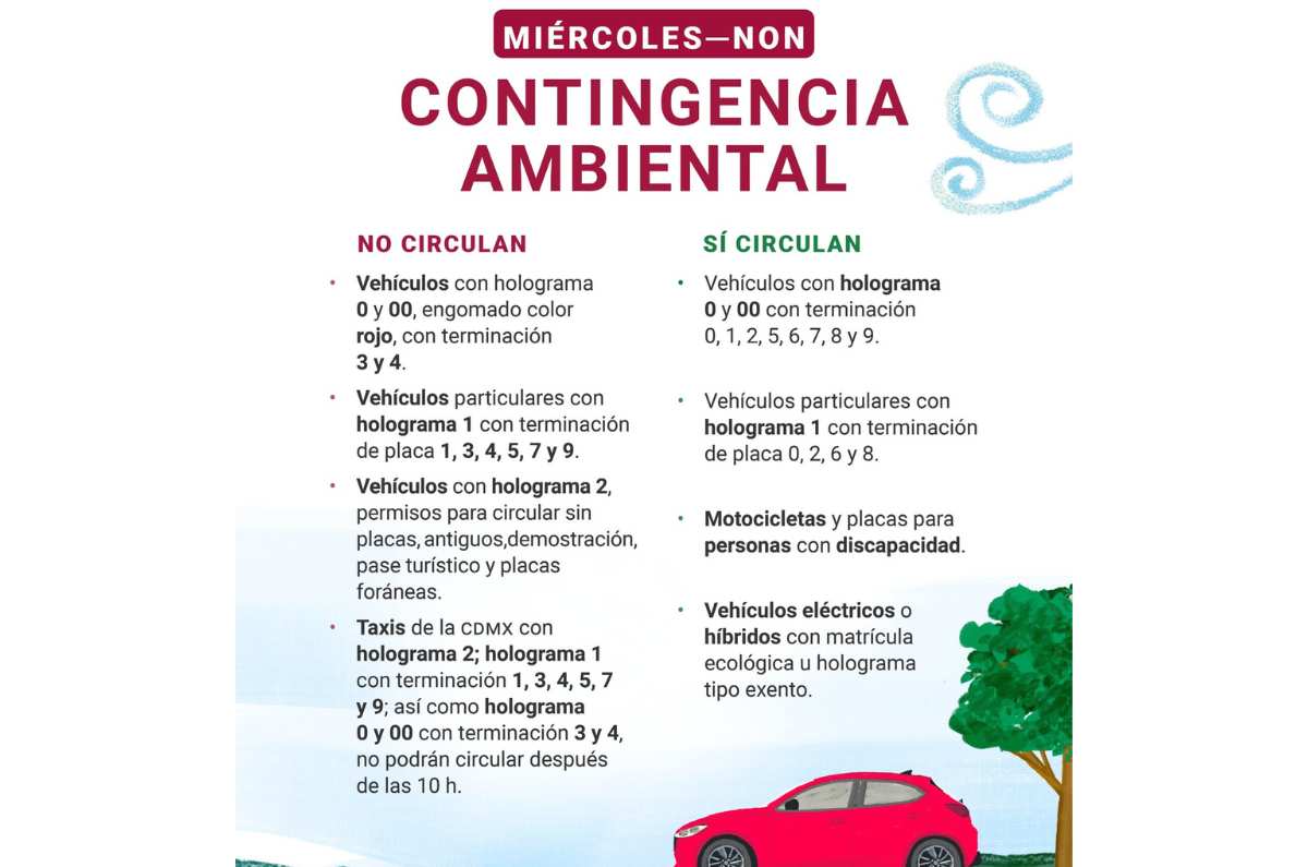 contingencia-ambiental-cdmx-19-marzo-2025
