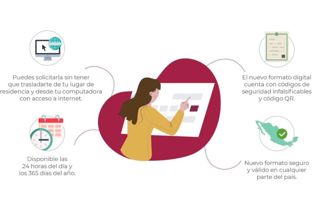 Cédula Profesional en línea: así puedes tramitarla sin hacer filas y desde casa 1