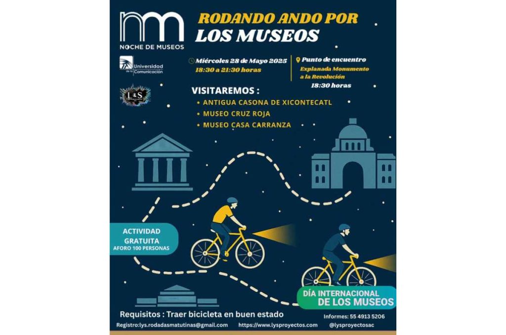 Rodando ando por los museos