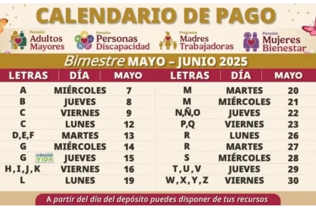 calendario de pagos pensión bienestar mayo