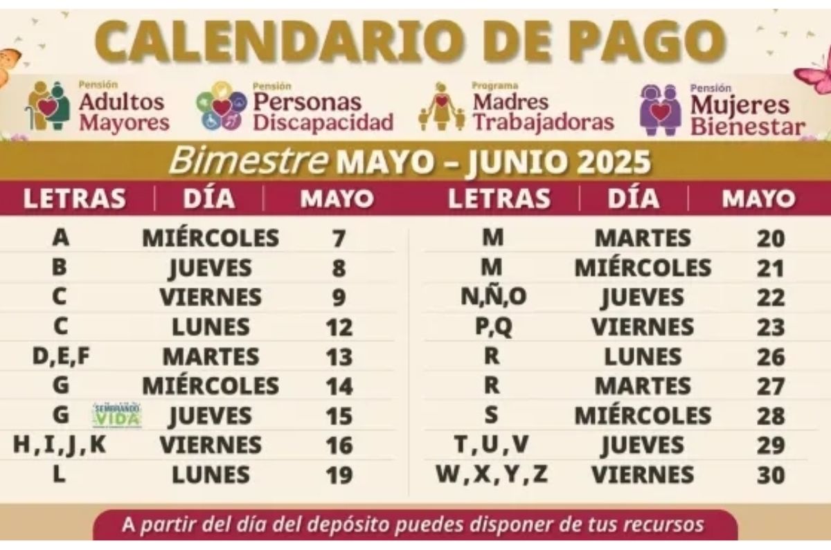 pagos-bienestar-calendario