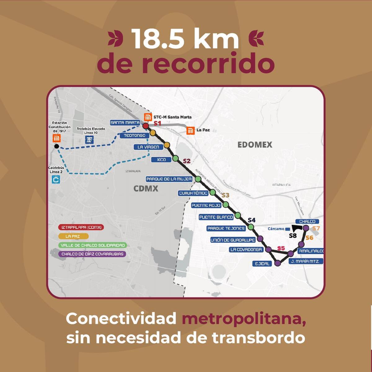 Recorrido Línea 11 Trolebús Chalco