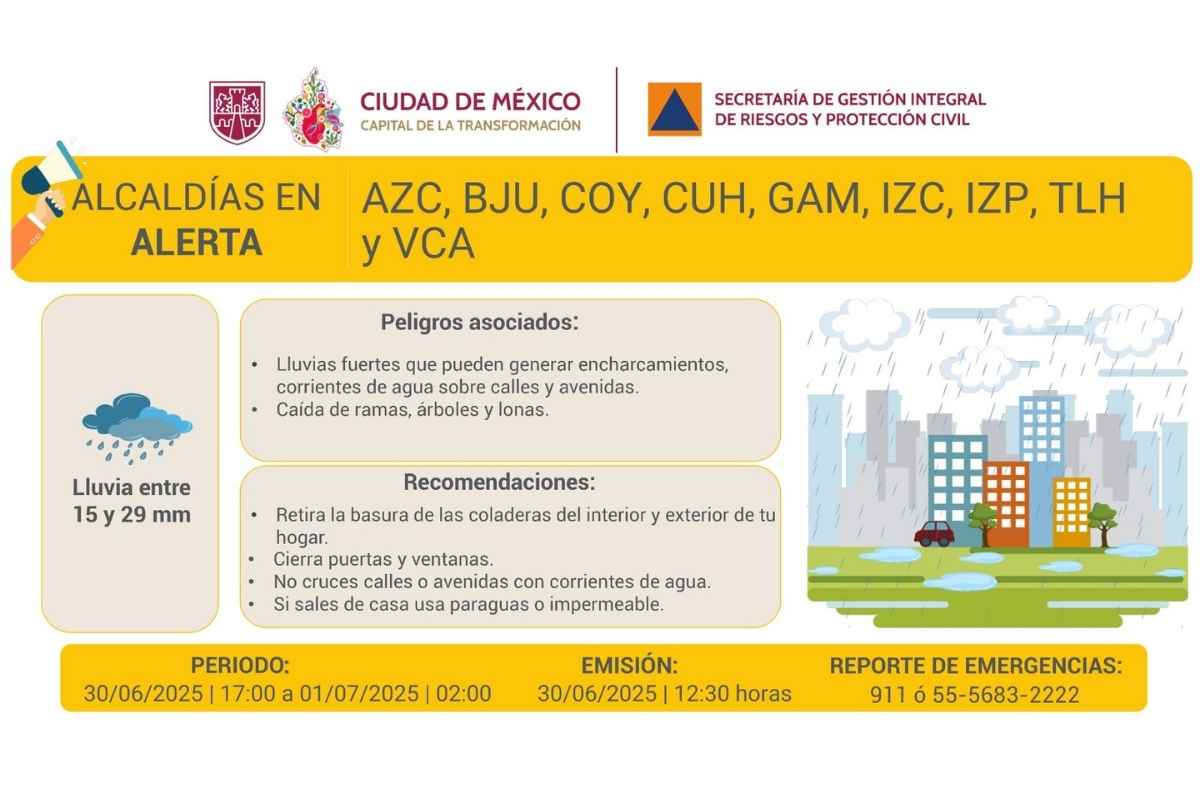Foto: Secretaría de Gestión Integral de Riesgos y Protección Civil
