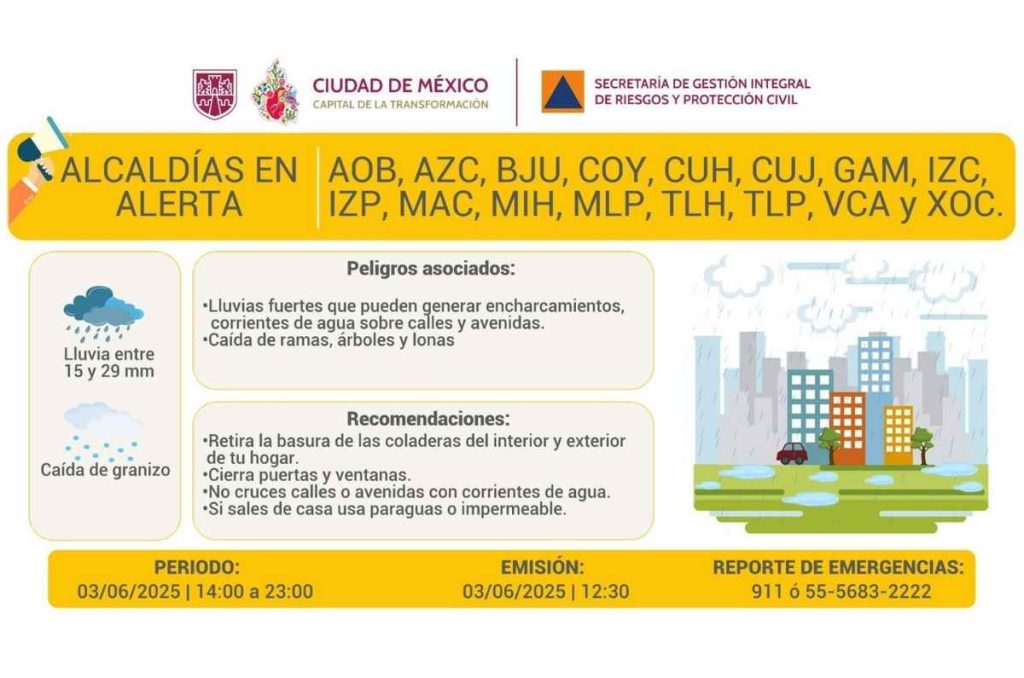 Va a suceder otra vez: Alerta amarilla por lluvias fuertes en CDMX 0