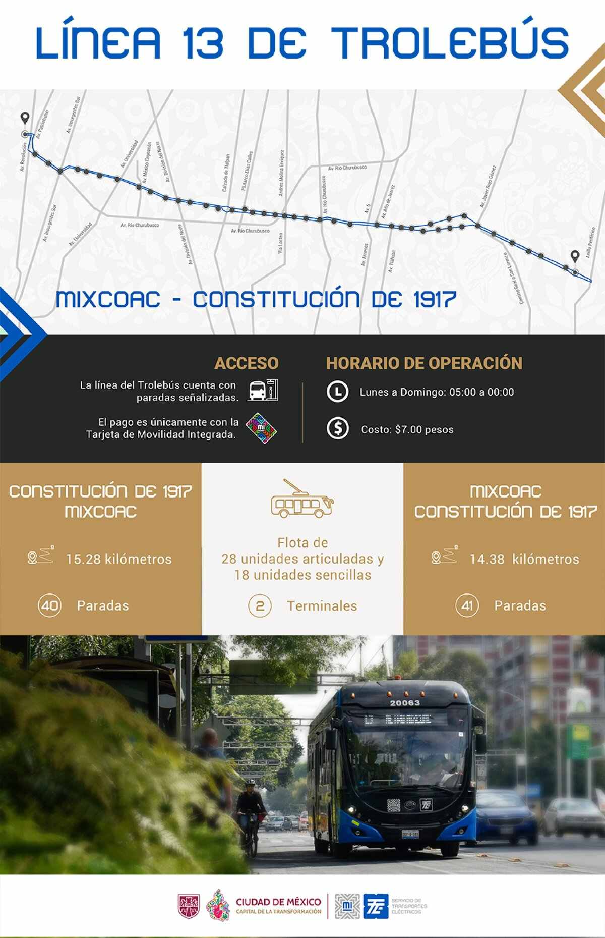 Nueva Línea 13 del Trolebús de CDMX